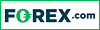 online forex broker FOREXCOM Review