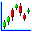 Disk Trading Forex Data