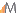 MetaStock Stock Market Software