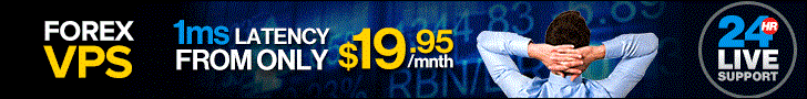fxvm Forex VPS Services