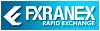 online forex broker FXRANEX Review