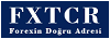 online forex broker FXTCR Review