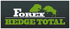 online forex broker FOREXHEDGETOTAL Review