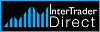 online forex broker InterTrader Review