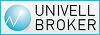 online forex broker Univell Review
