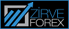 online forex broker ZIRVEFOREX Review