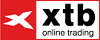 XTrade Forex Broker News