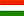 Forex Brokers in Hungary