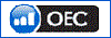 Open E Cry online forex broker rating