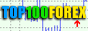 TOP 100 FOREX SITES