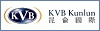 online forex broker KVB Kunlun Review